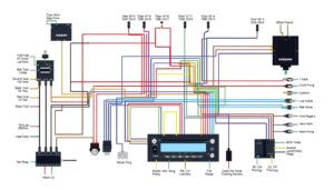 Color code Nissan radio wiring diagram